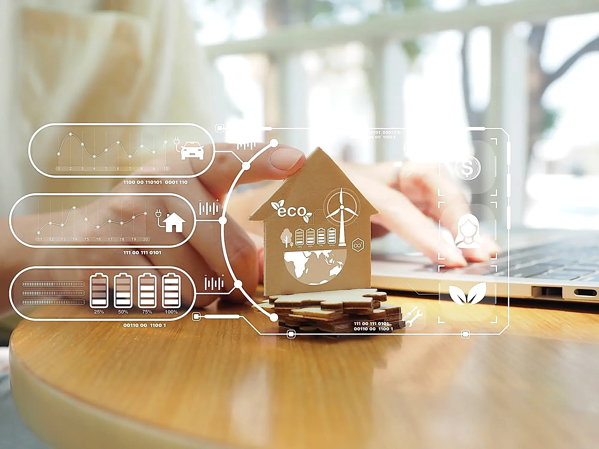 Yapay Zeka Destekli Ev Aletleri ile Geleceğin Evleri - Arçelik